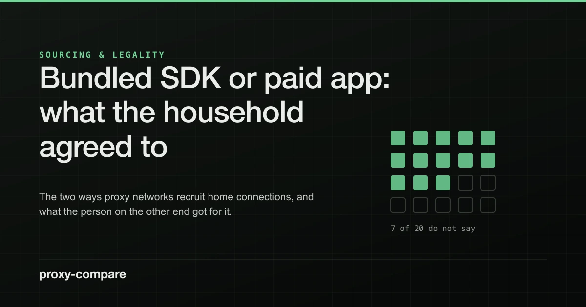 Bundled SDK or paid app: what the household actually agreed to